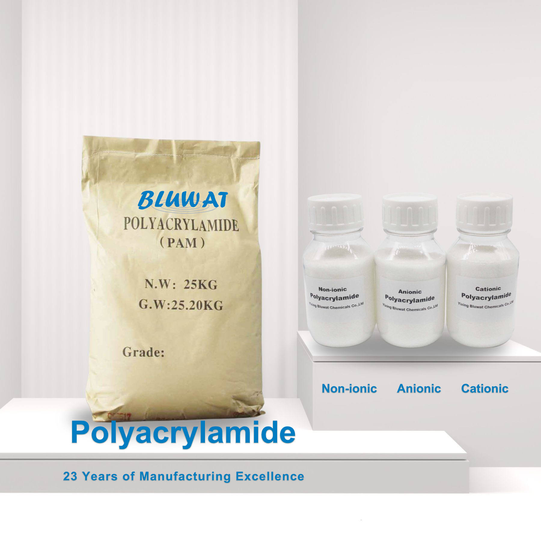 What type of polyacrylamide is used for textile printing and dyeing wastewater?